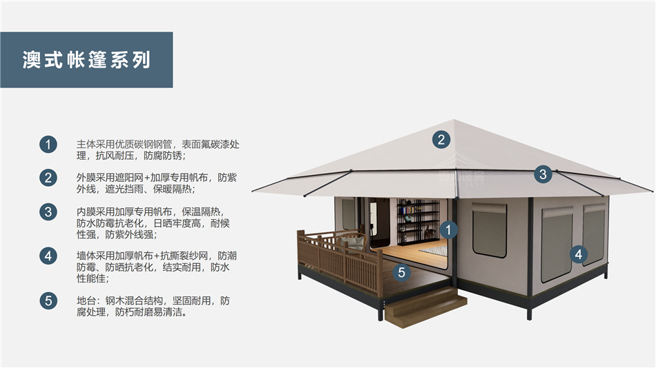 龙安区户外野奢帐篷></p><p>此外，生物荧光照明系统还为户外露营增添了一份别样的乐趣。在夜晚，你可以躺在帐篷里，仰望星空，欣赏着周围闪烁的荧光，仿佛置身于一个神秘的童话世界。孩子们会对这神奇的光芒充满好奇，围绕着帐篷嬉戏玩耍，感受大自然赋予的独特魅力。这种独特的体验，将成为你与家人、朋友之间珍贵的回忆，让户外露营变得更加难忘。</p><p>对于追求高品质户外生活的人们来说，生物荧光照明系统的户外野奢帐篷无疑是一个绝佳的选择。它不仅提供了舒适的住宿环境，还为你带来了与自然亲密接触的独特机会。在这个快节奏的时代，让我们放慢脚步，走进大自然，感受生物荧光照明系统带来的奇妙夜晚，开启一场别样的户外野奢之旅。</p><p>随着技术的不断进步，相信生物荧光照明系统将会在未来的户外领域得到更广泛的应用。它将为更多的人带来独特的户外体验，让我们在享受自然的同时，也能领略到科技与自然相结合的无限魅力。让我们一起期待这个充满奇幻光芒的未来户外世界，迎接更多惊喜与美好的到来。</p>    </article>
    <span class=